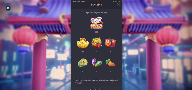 1win Fortune Rabbit pagamentos